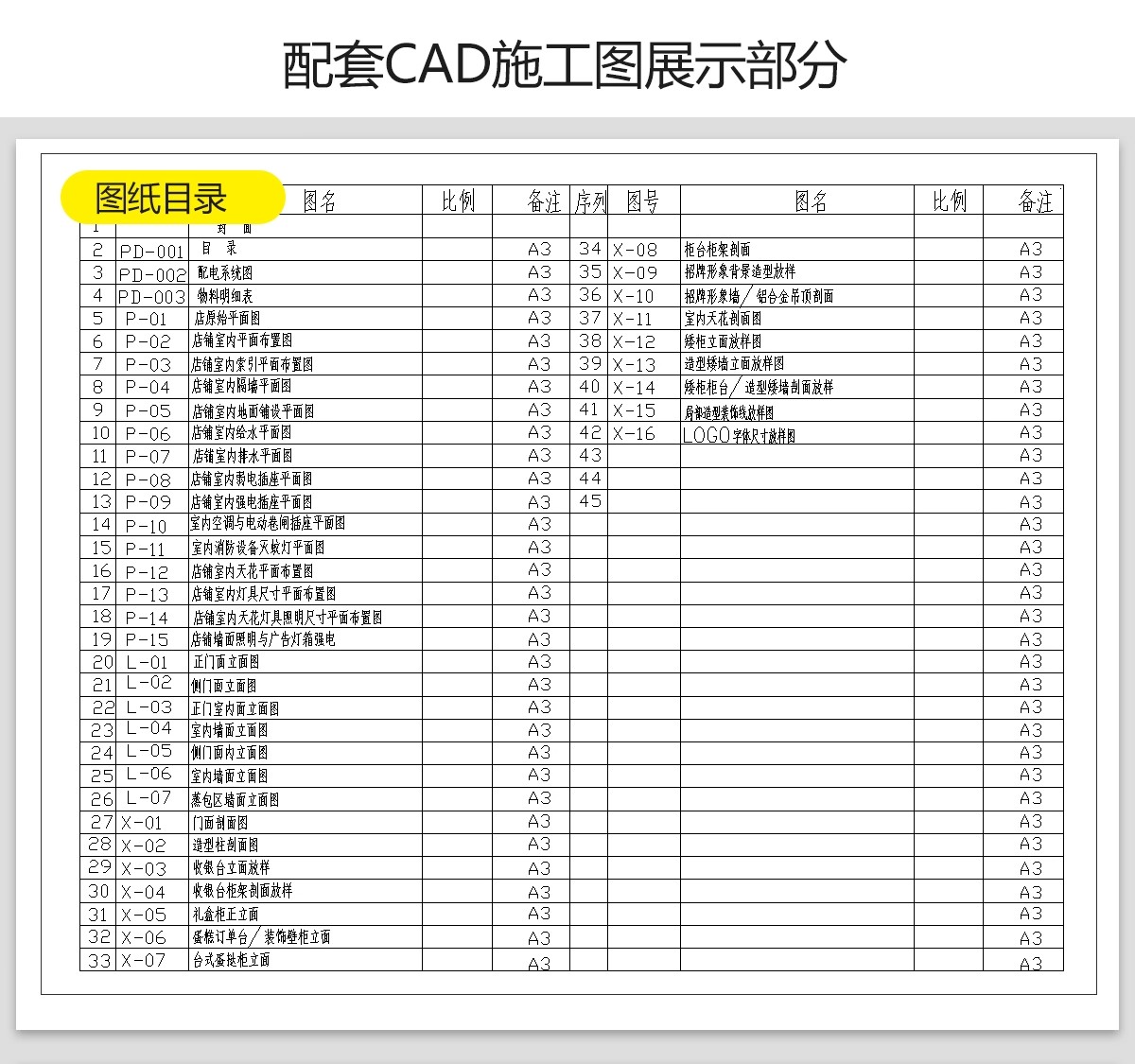 图片[20]-面包店cad施工图 室内工装烘焙蛋糕咖啡奶茶水 甜品店平面布局图-大怪兽分享