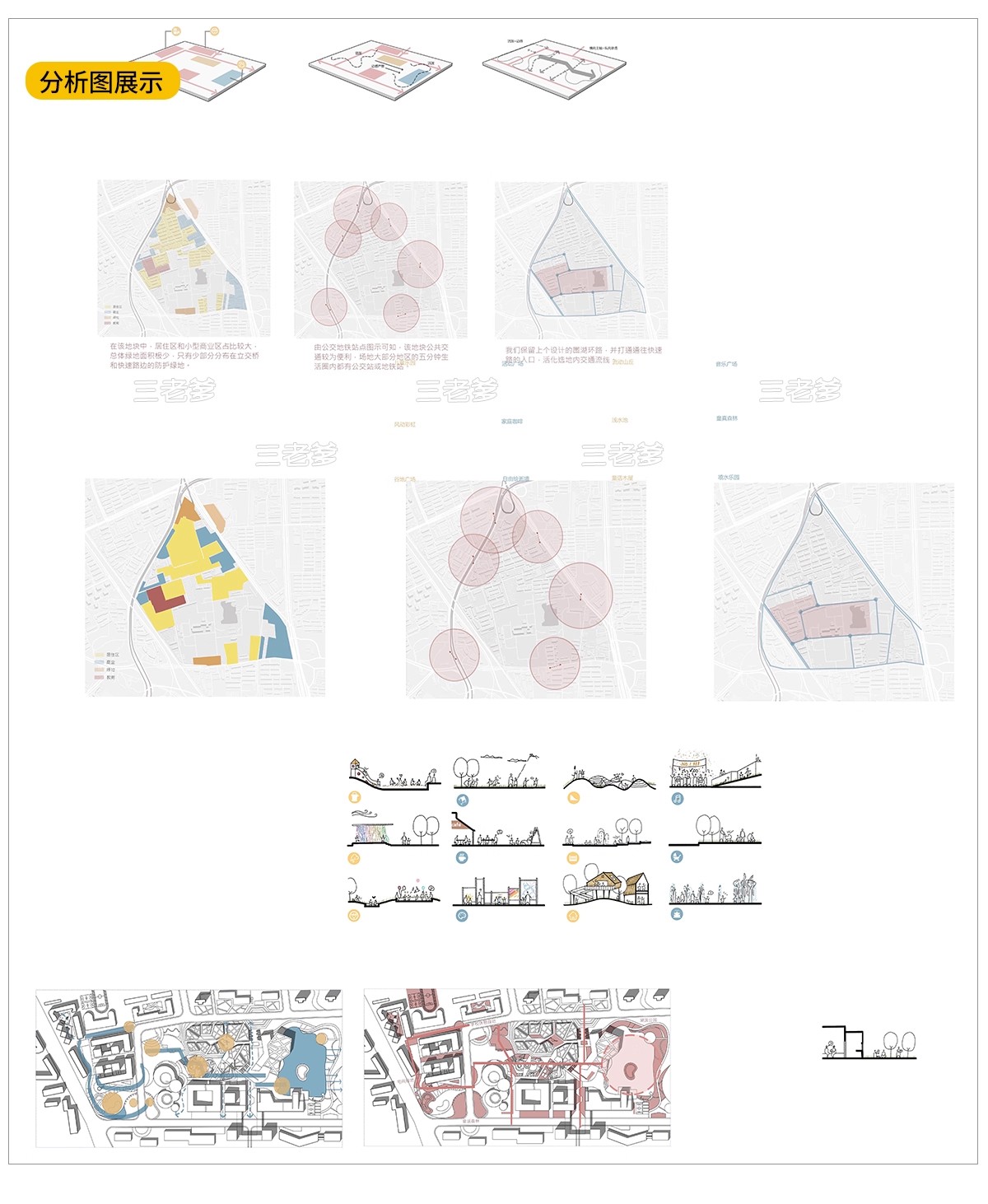 图片[21]-城市广场公园景观园林设计SU模型配套PSD展板ps成品方案作品CAD-大怪兽分享