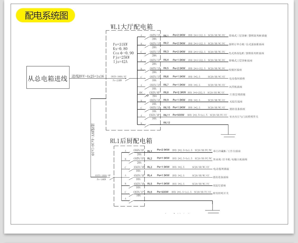 图片[21]-面包店cad施工图 室内工装烘焙蛋糕咖啡奶茶水 甜品店平面布局图-大怪兽分享