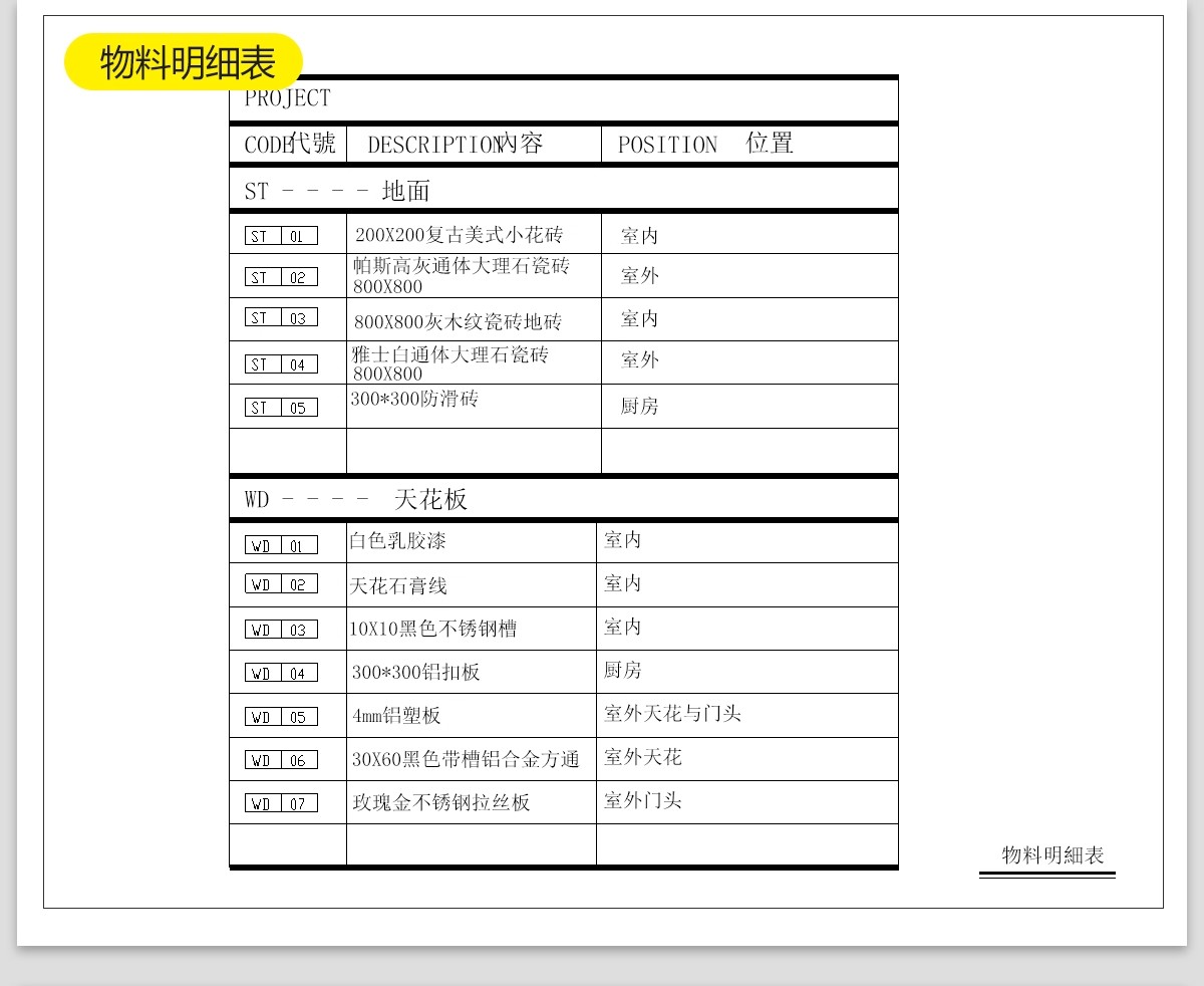 图片[22]-面包店cad施工图 室内工装烘焙蛋糕咖啡奶茶水 甜品店平面布局图-大怪兽分享
