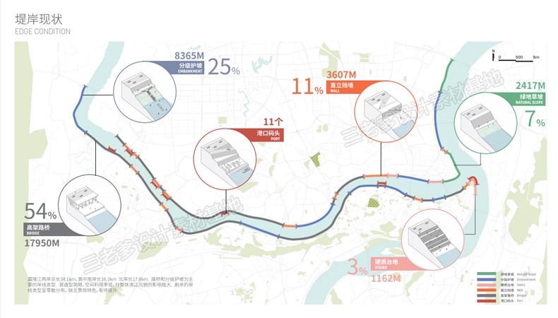 图片[22]-2025景观建筑投标城市设计规划方案文本 项目文本分析图素材图集-大怪兽分享