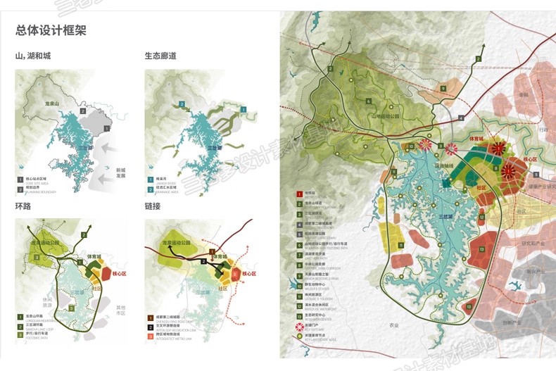 图片[25]-2025景观建筑投标城市设计规划方案文本 项目文本分析图素材图集-大怪兽分享