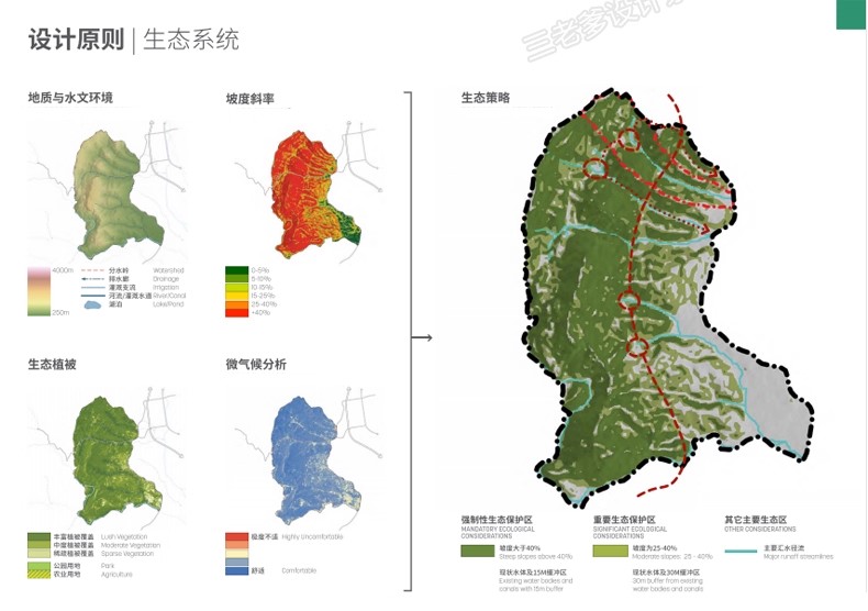图片[26]-2025景观建筑投标城市设计规划方案文本 项目文本分析图素材图集-大怪兽分享