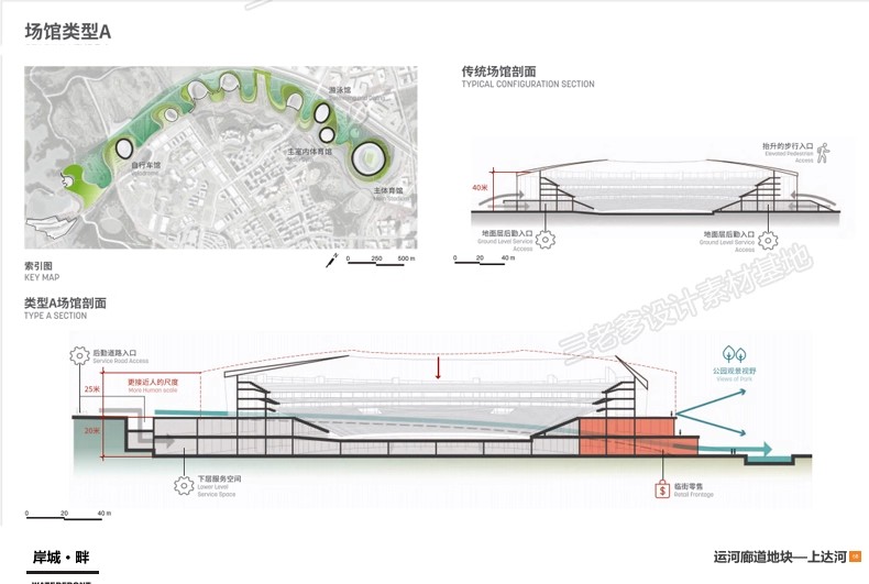 图片[31]-2025景观建筑投标城市设计规划方案文本 项目文本分析图素材图集-大怪兽分享
