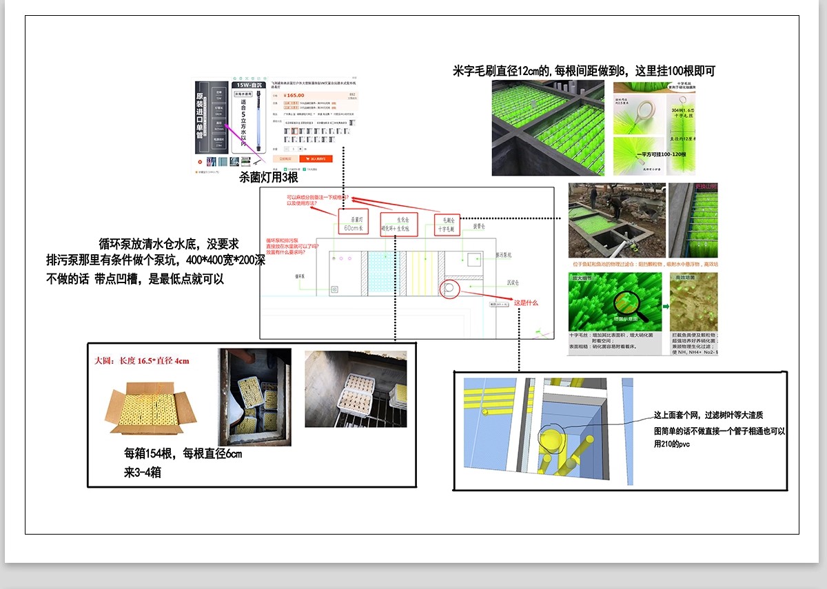 图片[33]-锦鲤鱼池过滤池净化系统排管设计图su模型水池净化仓cad施工图纸-大怪兽分享