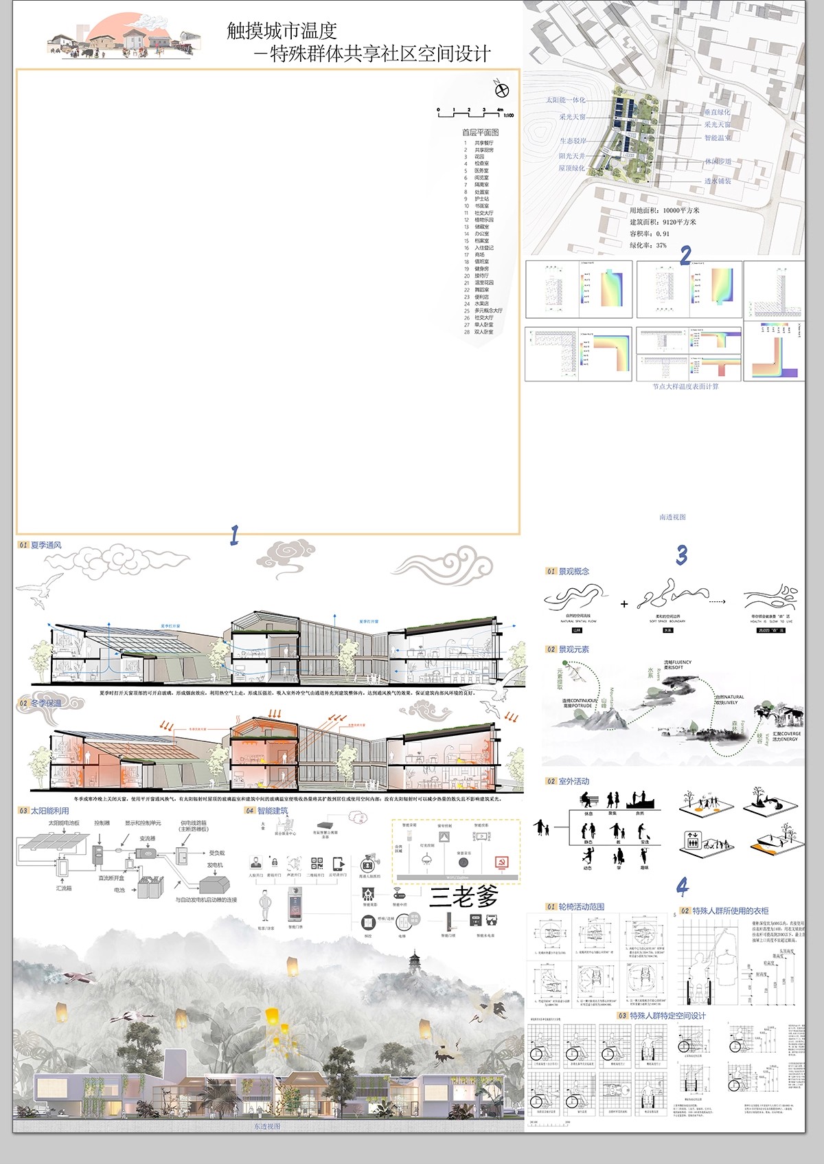 PS展板排版 景观园林建筑规划模板A1A0室内设计环艺PSD分层素材-大怪兽分享