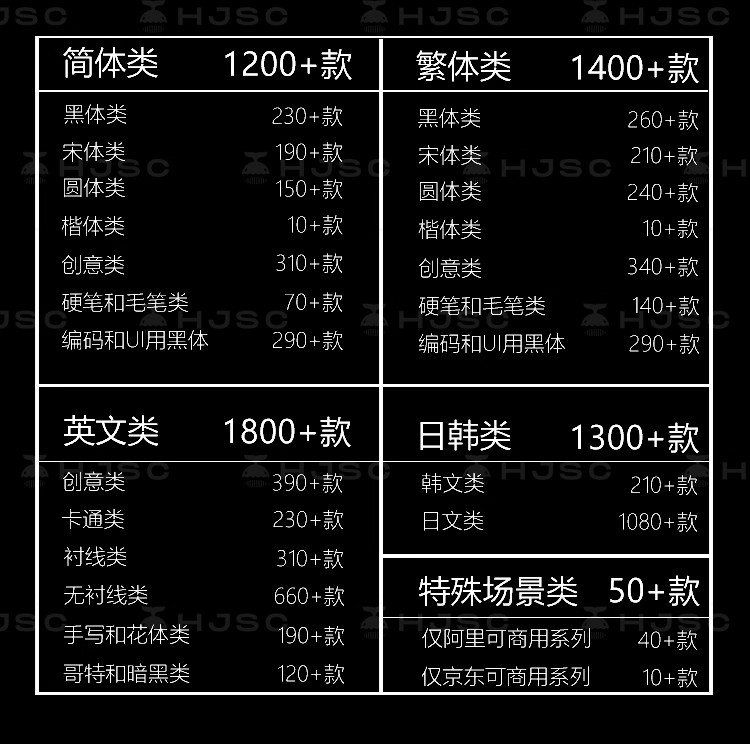 图片[3]-免费可商用字体包下载Ps/Ai/Pr/Ae/cdr/wps/ppt中文Mac字体库素材-大怪兽分享
