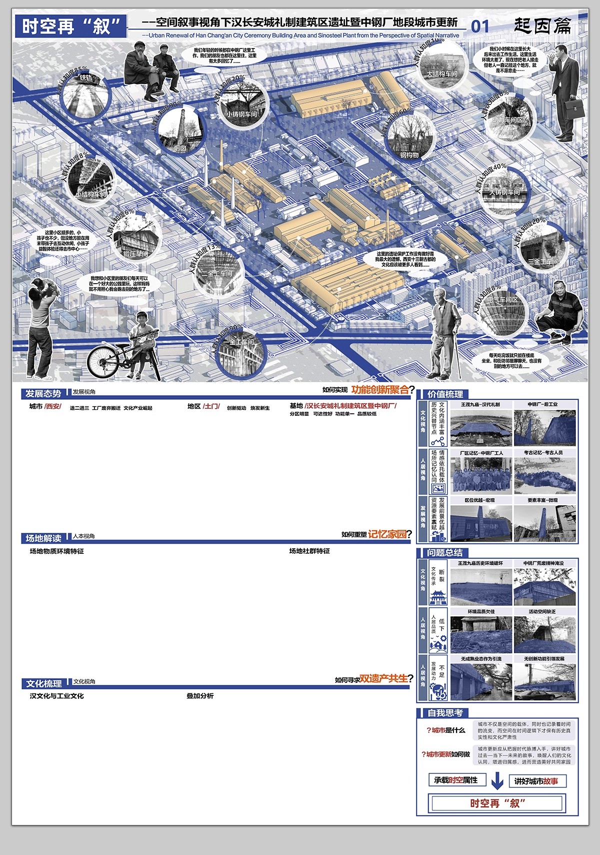 图片[9]-PS展板排版 景观园林建筑规划模板A1A0室内设计环艺PSD分层素材-大怪兽分享