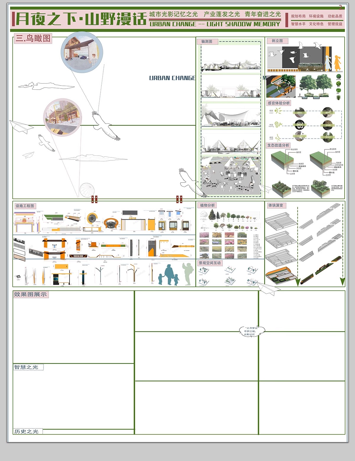 图片[13]-PS展板排版 景观园林建筑规划模板A1A0室内设计环艺PSD分层素材-大怪兽分享