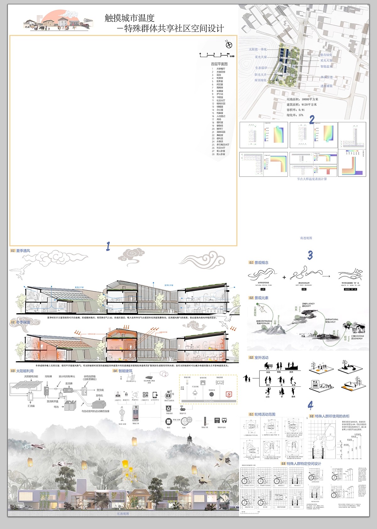 图片[18]-PS展板排版 景观园林建筑规划模板A1A0室内设计环艺PSD分层素材-大怪兽分享