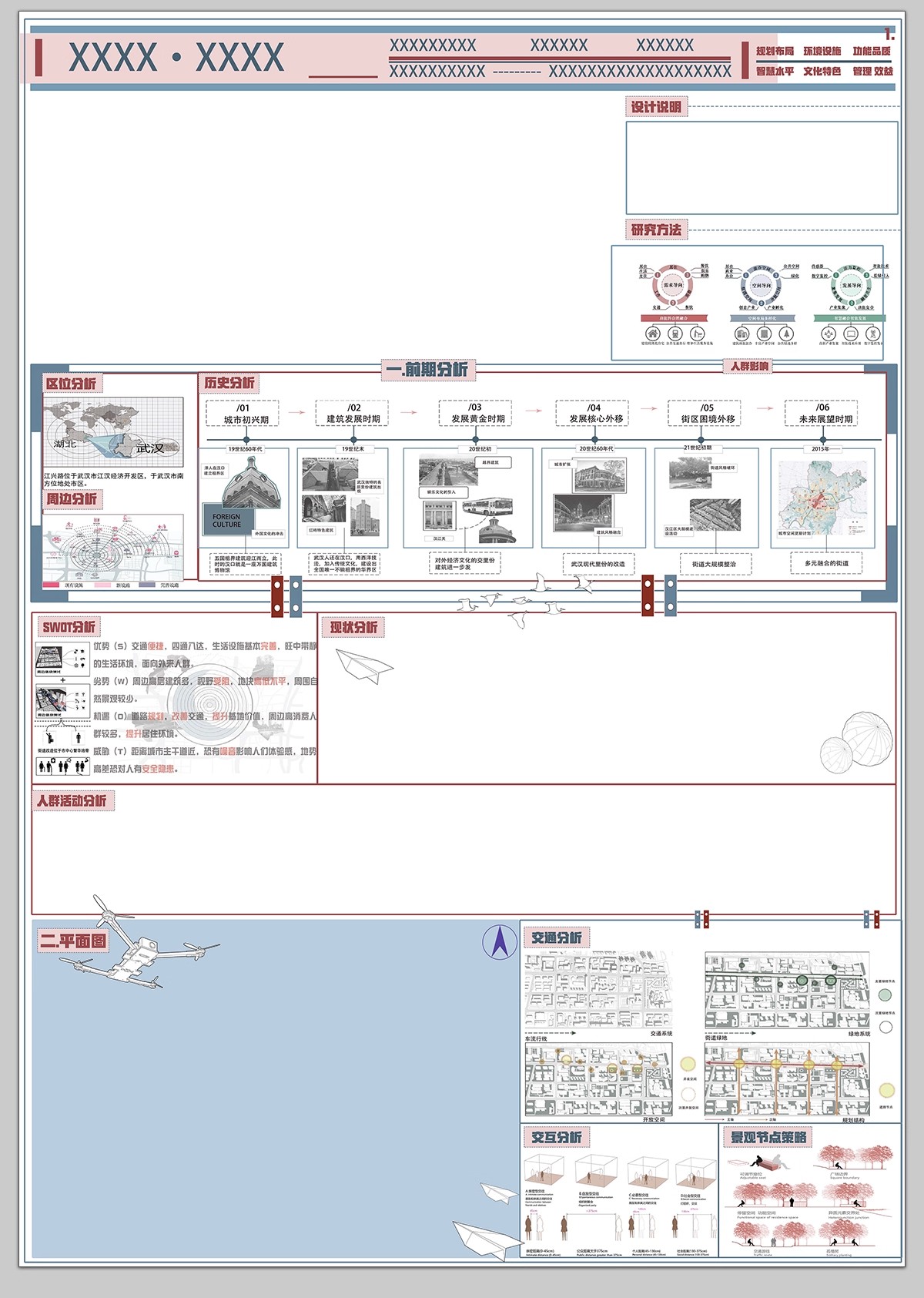 图片[19]-PS展板排版 景观园林建筑规划模板A1A0室内设计环艺PSD分层素材-大怪兽分享
