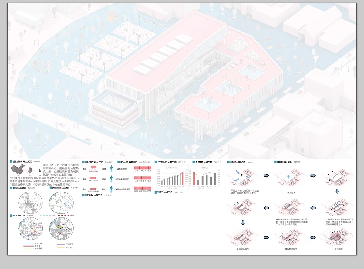 图片[23]-PS展板排版 景观园林建筑规划模板A1A0室内设计环艺PSD分层素材-大怪兽分享