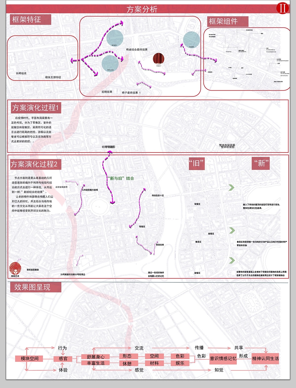 图片[25]-PS展板排版 景观园林建筑规划模板A1A0室内设计环艺PSD分层素材-大怪兽分享