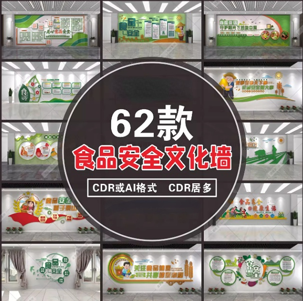 企业校园食堂餐厅食品安全宣传小知识文化墙CDR设计素材模板-大怪兽分享