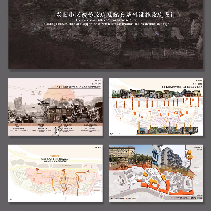 图片[6]-老旧小区改造PPT方案设计文本案例分析景观提升城市街区社区项目-大怪兽分享