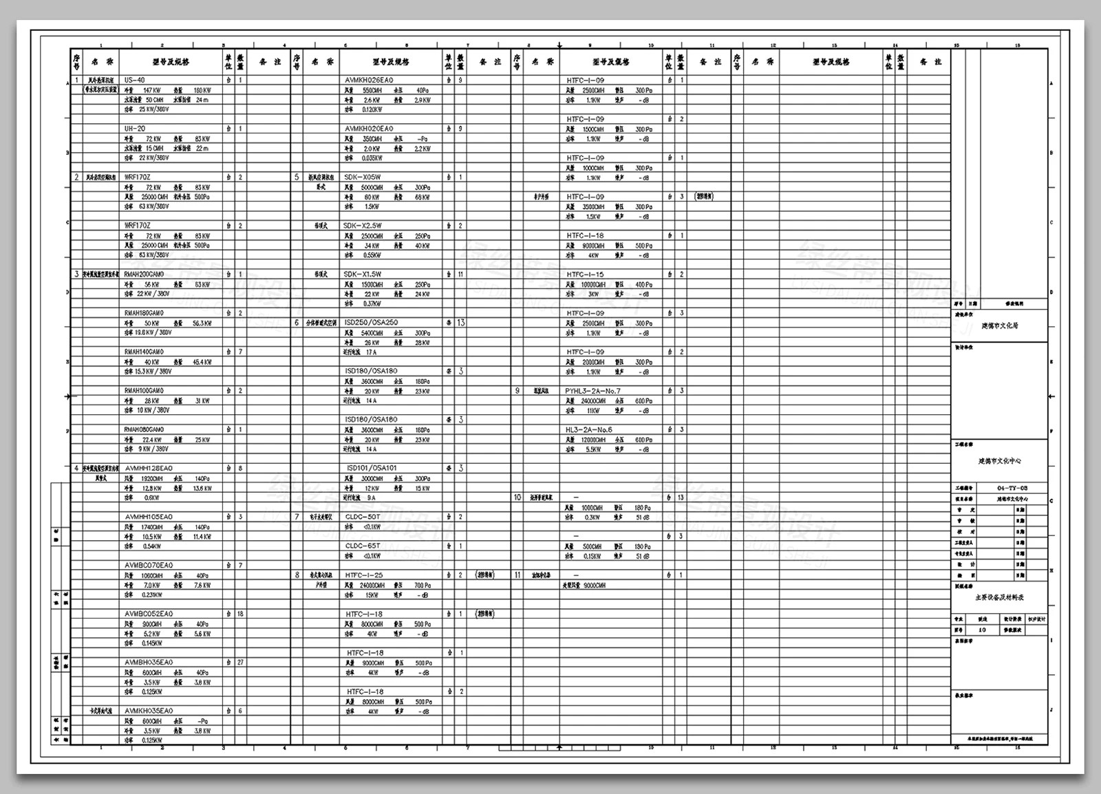 图片[3]-中央空调新风系统设计工装安装节点大样图图标图例案例CAD施工图-大怪兽分享