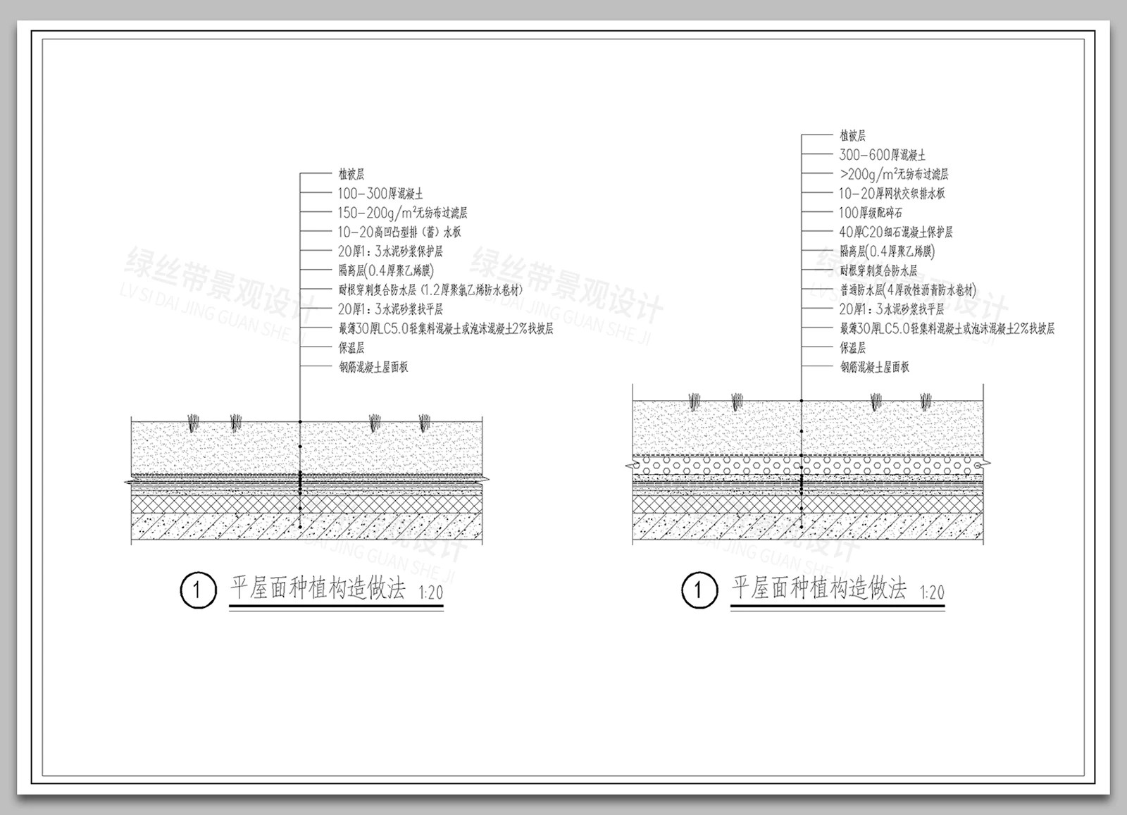 图片[3]-覆土屋面种植防水节点变形缝屋顶花园通用做法大样详图CAD施工图-大怪兽分享
