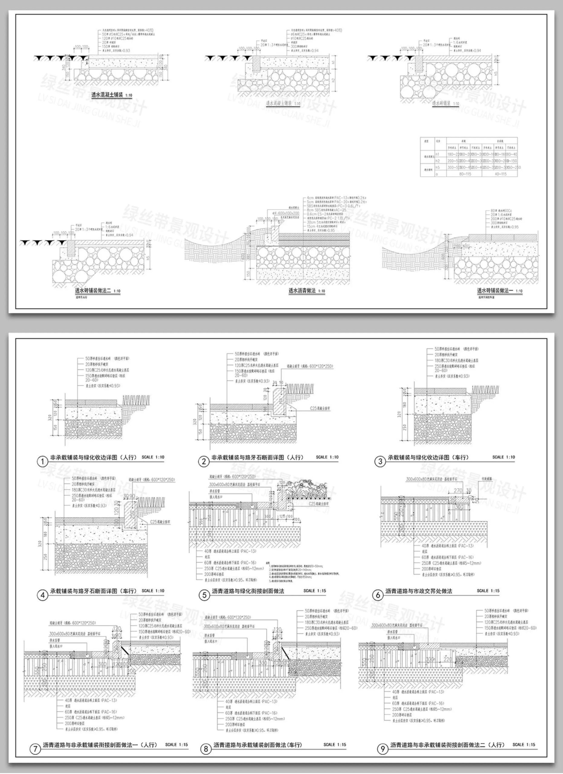图片[5]-透水砖铺装海绵城市混凝土路面非承载做法大样图详图CAD施工图-大怪兽分享