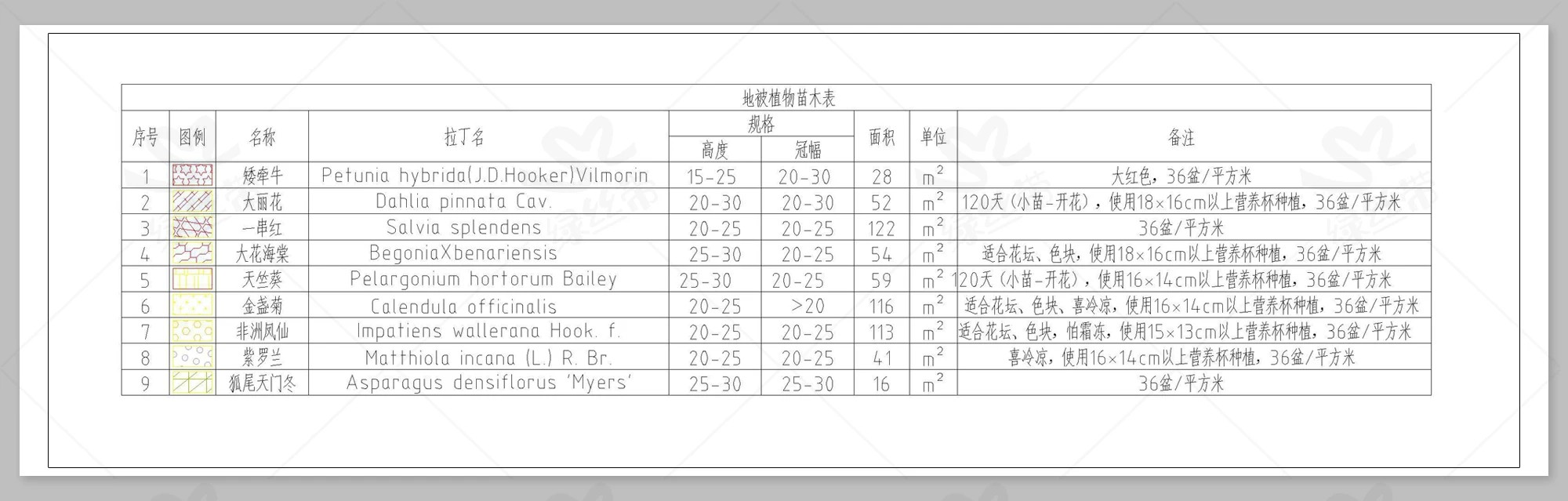 图片[6]-魔纹花坛园林绿化绿篱填充图案模纹CAD图块图库植物配置CAD施工图-大怪兽分享