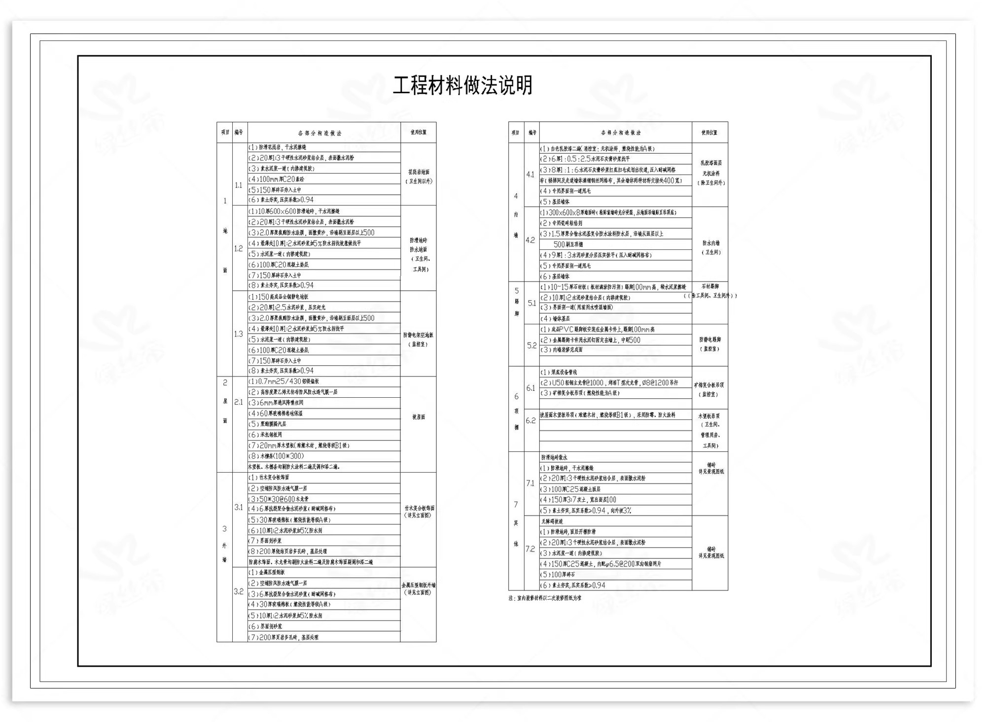 图片[9]-驿站乡村服务站建筑施工整套立面图剖面图大样图cad施工图详图-大怪兽分享