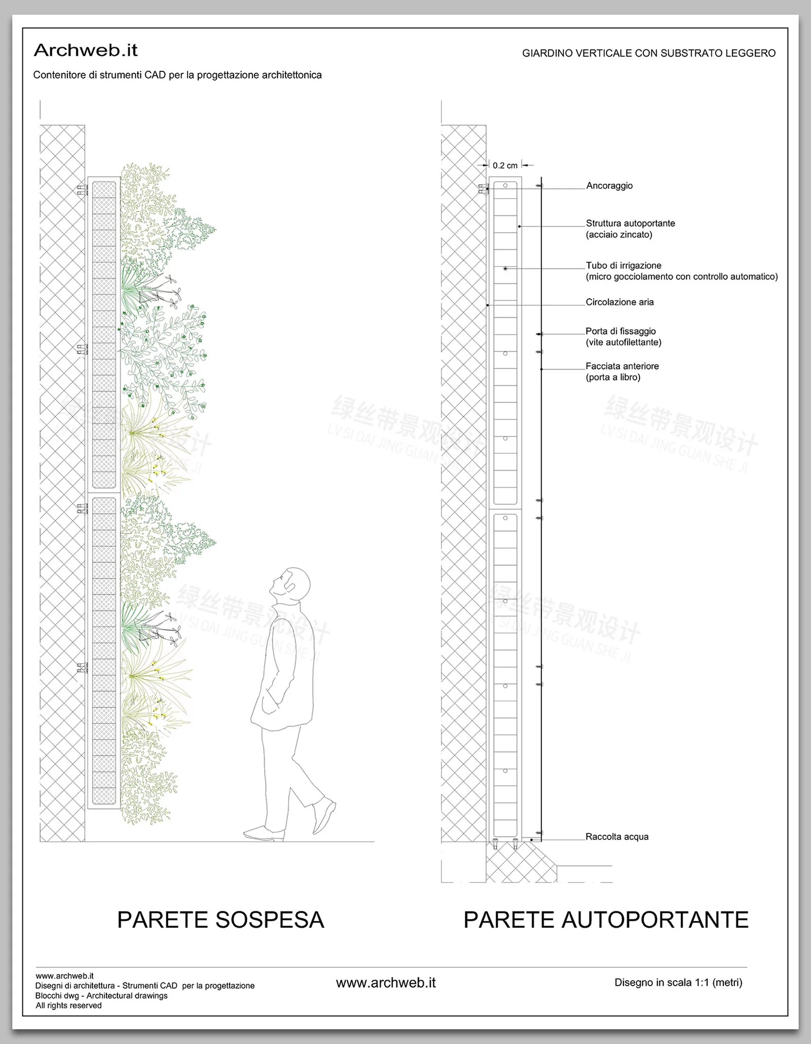 图片[11]-垂直绿化景墙绿植立体仿真绿植墙做法详图节点大样图CAD施工图-大怪兽分享