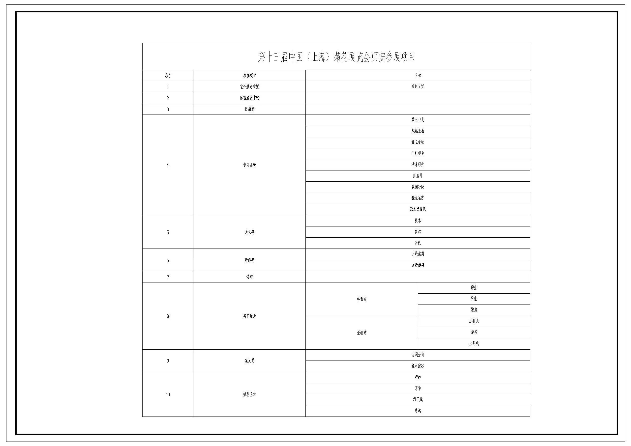 图片[12]-景观立体绿化植物雕塑国庆中秋节日节庆绿雕做法详图CAD施工图-大怪兽分享