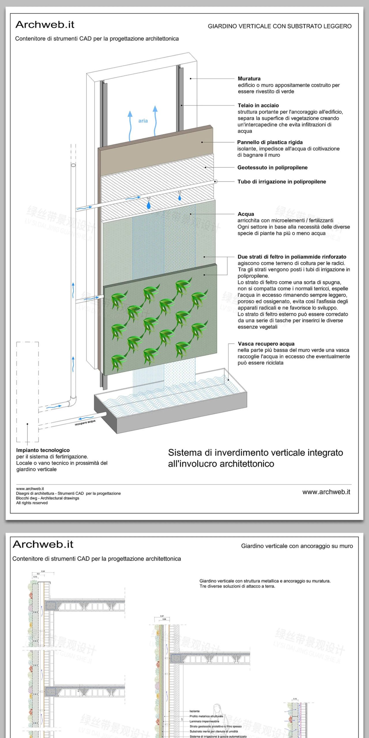 图片[15]-垂直绿化景墙绿植立体仿真绿植墙做法详图节点大样图CAD施工图-大怪兽分享