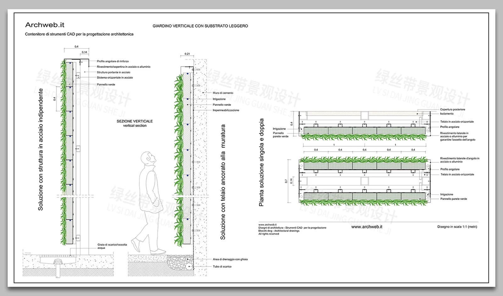 图片[19]-垂直绿化景墙绿植立体仿真绿植墙做法详图节点大样图CAD施工图-大怪兽分享