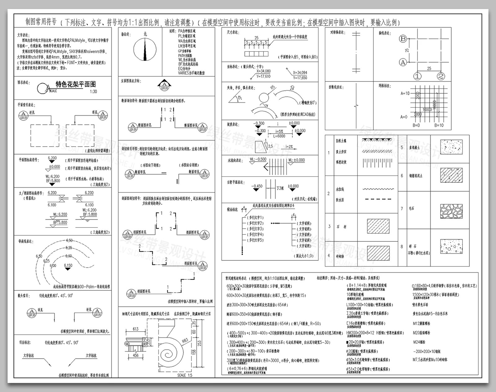 图片[19]-异形景观树池花池不锈钢板种植池剖面大样做法节点详图CAD施工图-大怪兽分享